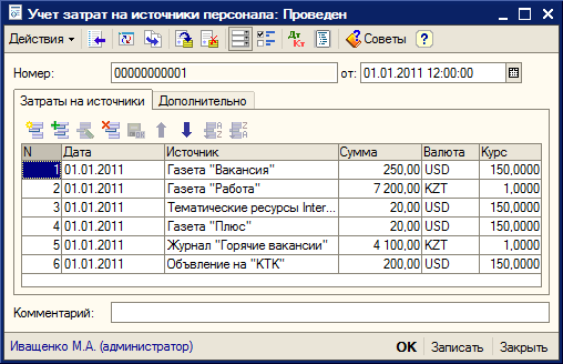 Учет затрат на источники персонала