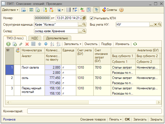 унифицированная форма общепита. причины списания товара. унифицированная форма № торг-16. бланк остатков продукции. статьи списания товаров.