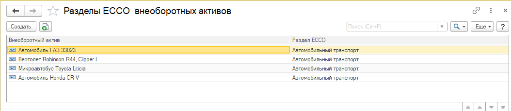 Разделы ЕССО